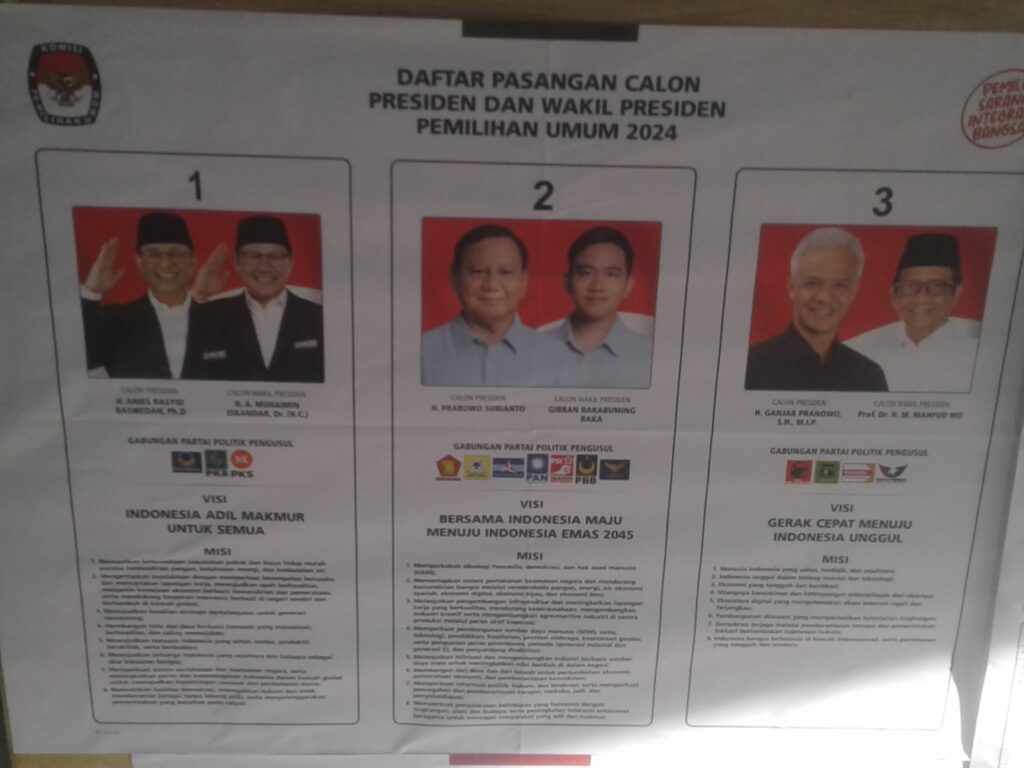 Real Count KPU Sementara: Prabowo-Gibran Unggul 56,17%