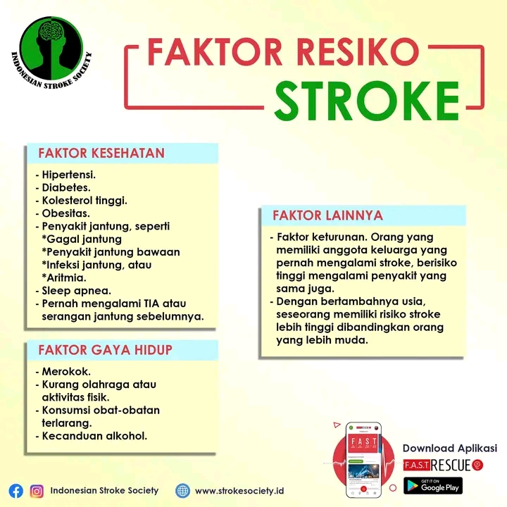Stroke Intai Generasi Muda Indonesia